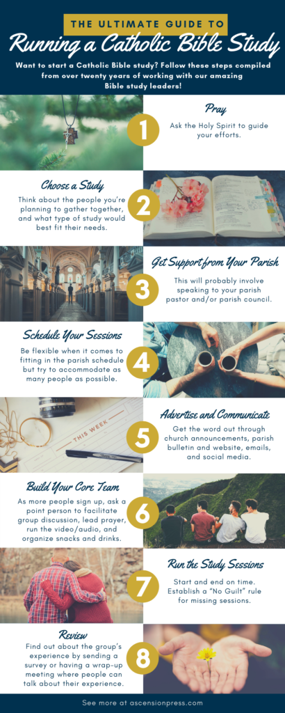 Image result for The Ultimate Guide to Creating a Sacred Daily Routine infographics